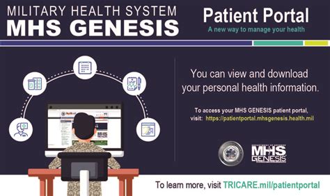 Mhsg patient portal - MHSG-US527-COMP (JKO) Learn with flashcards, games, and more — for free. ... 4.2 (5 reviews) Flashcards; Learn; Test; Match; Q-Chat; Get a hint. A walk-in patient arrived at your clinic and needs to see the provider. You had an earlier cancellation and are able to schedule the patient as a walk-in. When is the encounter created for a walk-in ...